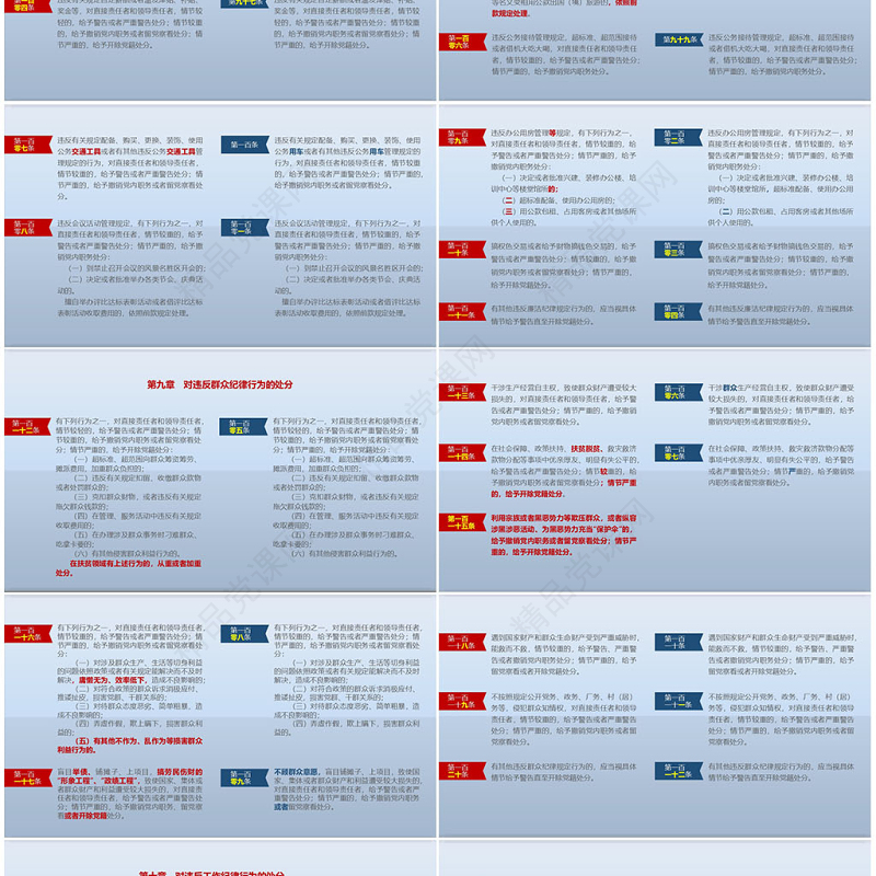原创修订对照表中国共产党纪律处分条例党课PPT