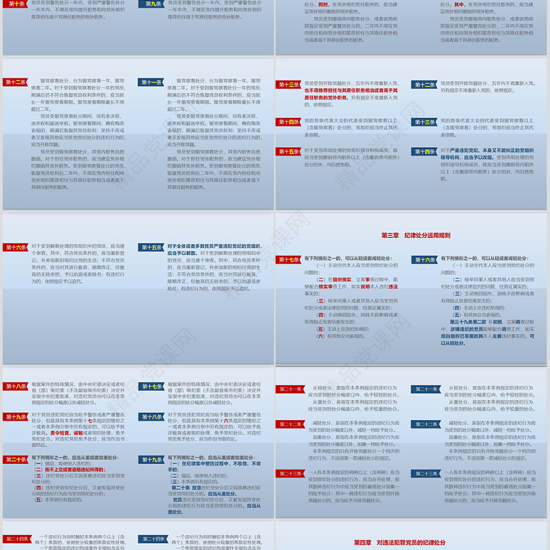 原创修订对照表中国共产党纪律处分条例党课PPT
