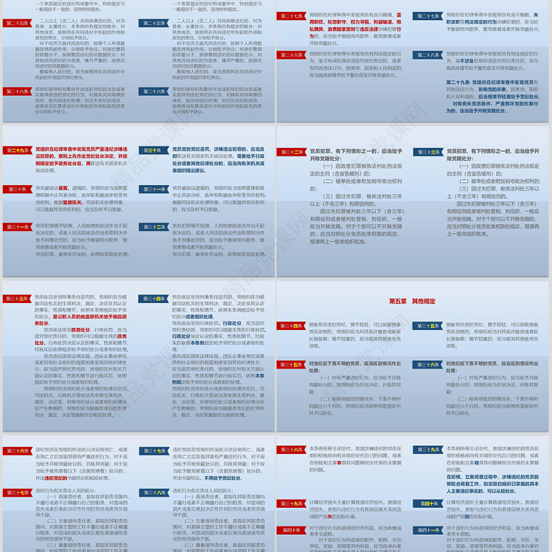 原创修订对照表中国共产党纪律处分条例党课PPT