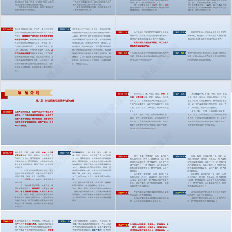 原创修订对照表中国共产党纪律处分条例党课PPT
