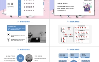 智能家居可行性分析报告PPT2.5D扁平化立体设计方案模板