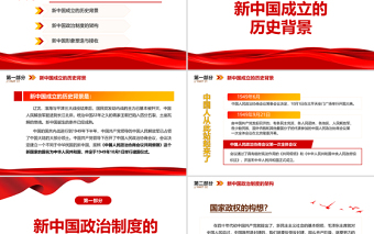 建立新中国的背景及其实践PPT红色极简风七一建党节建党100周年专题党课PPT模板