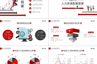 2021人力资源年终总结PPT红色扁平化人事行政模板