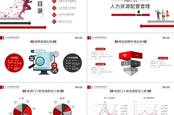 2021人力资源年终总结PPT红色扁平化人事行政模板