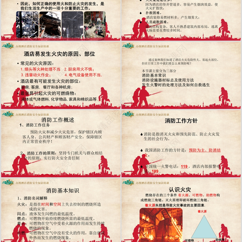 消防培训PPT