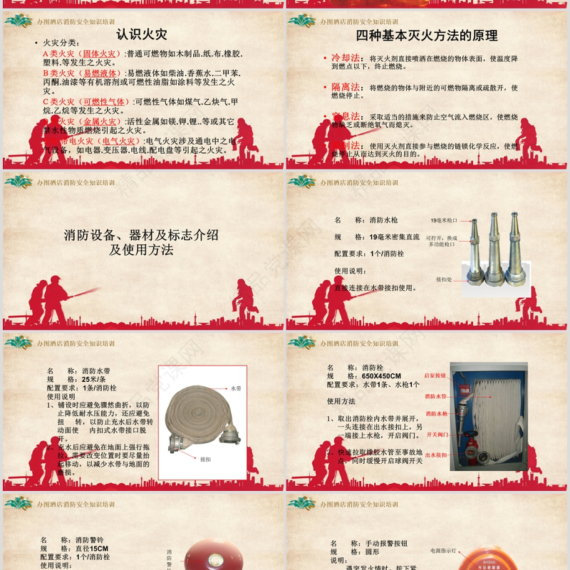 消防培训PPT