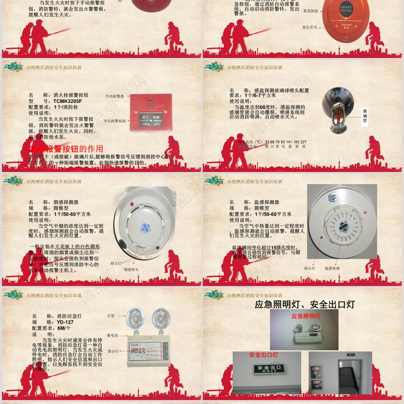 消防培训PPT