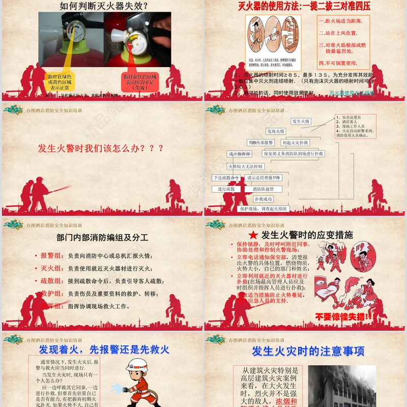 消防培训PPT