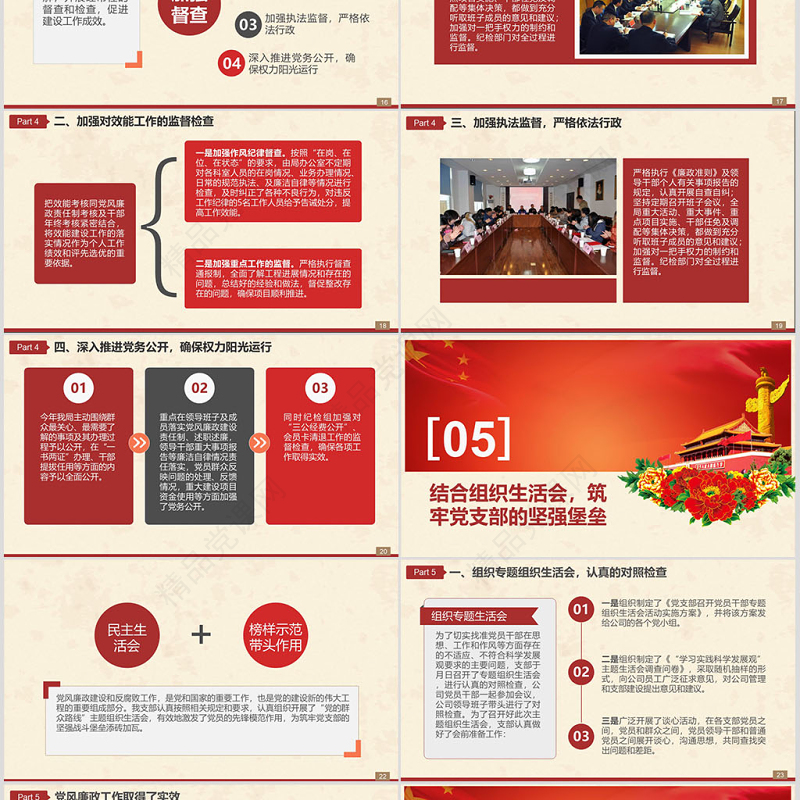 党风廉政建设自查报告党支部工作汇报PPT