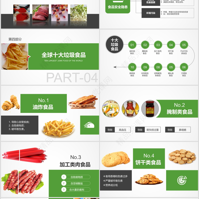 食品安全ppt课件