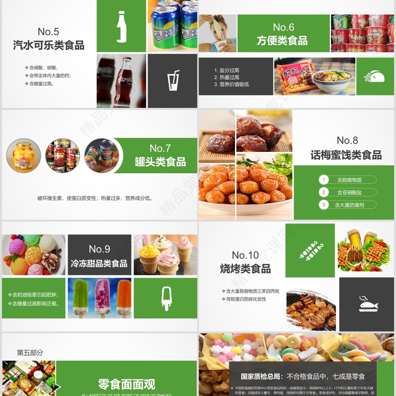 食品安全ppt课件