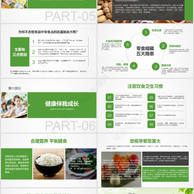 食品安全ppt课件