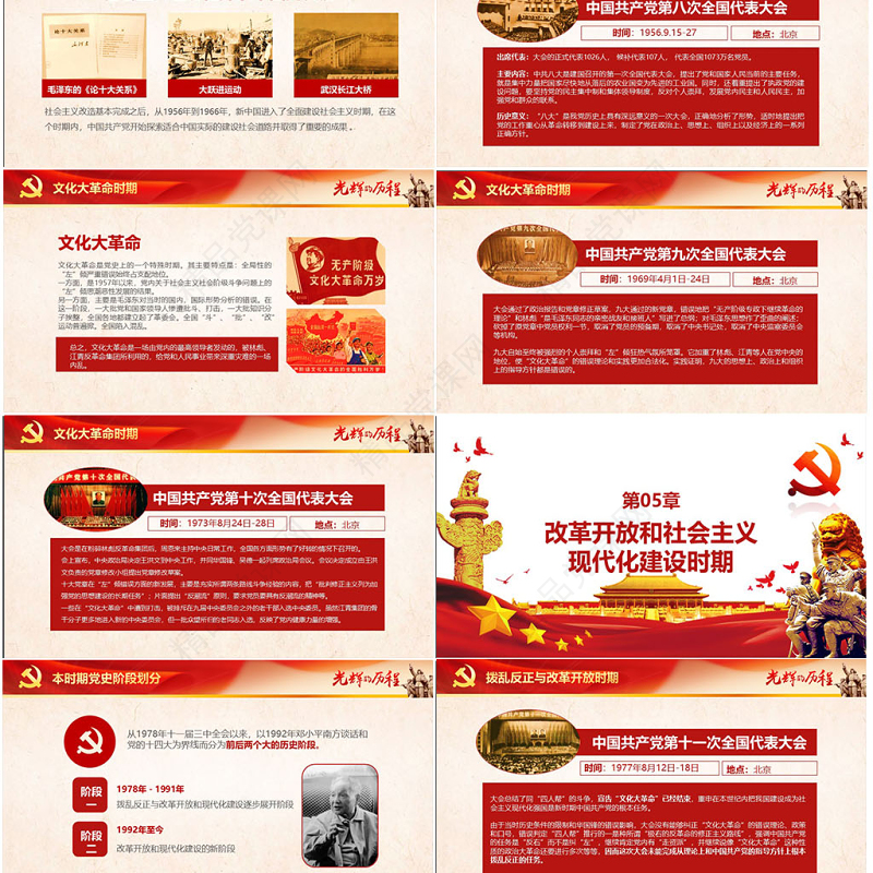 中国共产党建党PPT模板