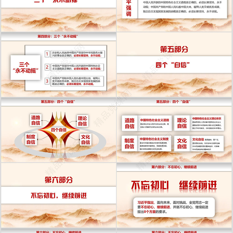 不忘初心继续前行党建党政工作汇报教育课件PPT模板