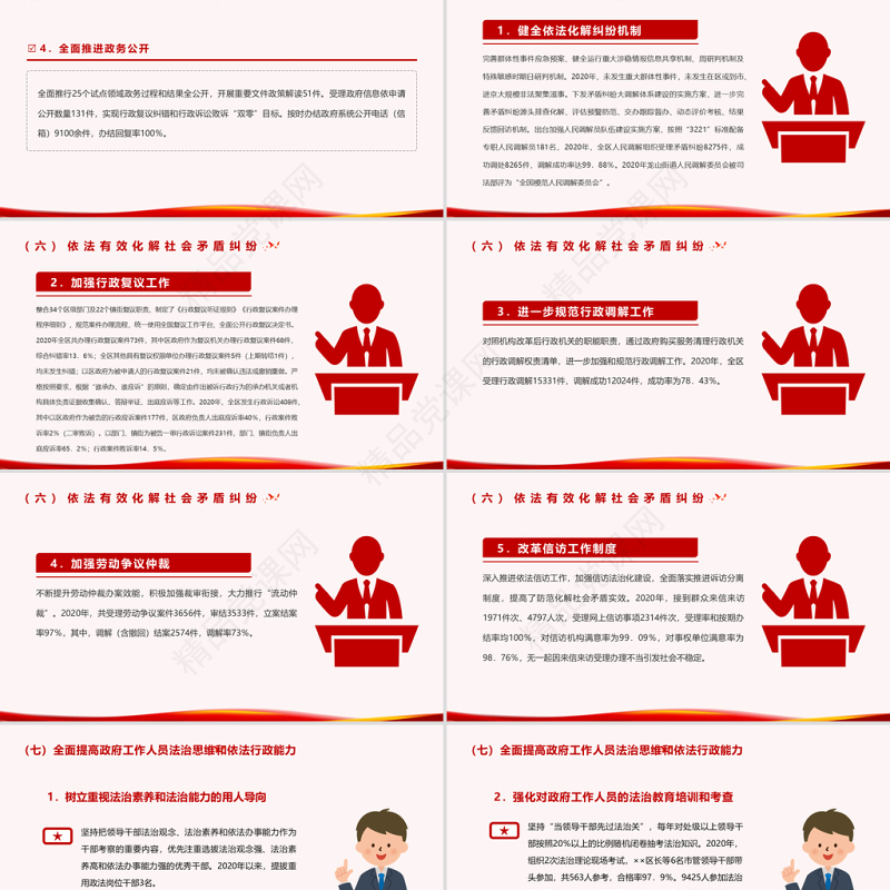 法治政府建设PPT年度XX市法治政府督察自查报告党课课件