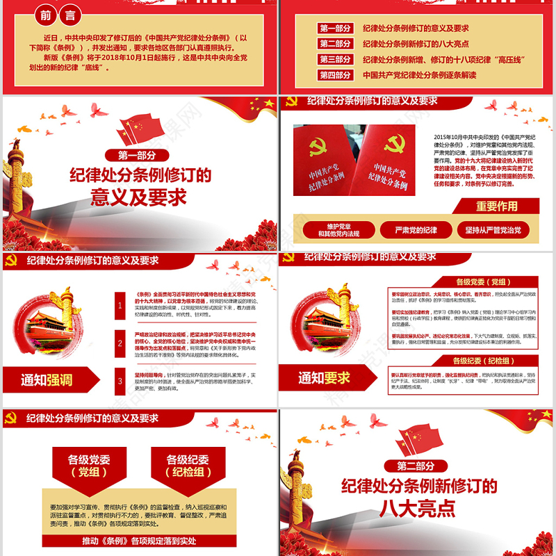 原创学习新修订中国共产党纪律处分条例PPT-版权可商用
