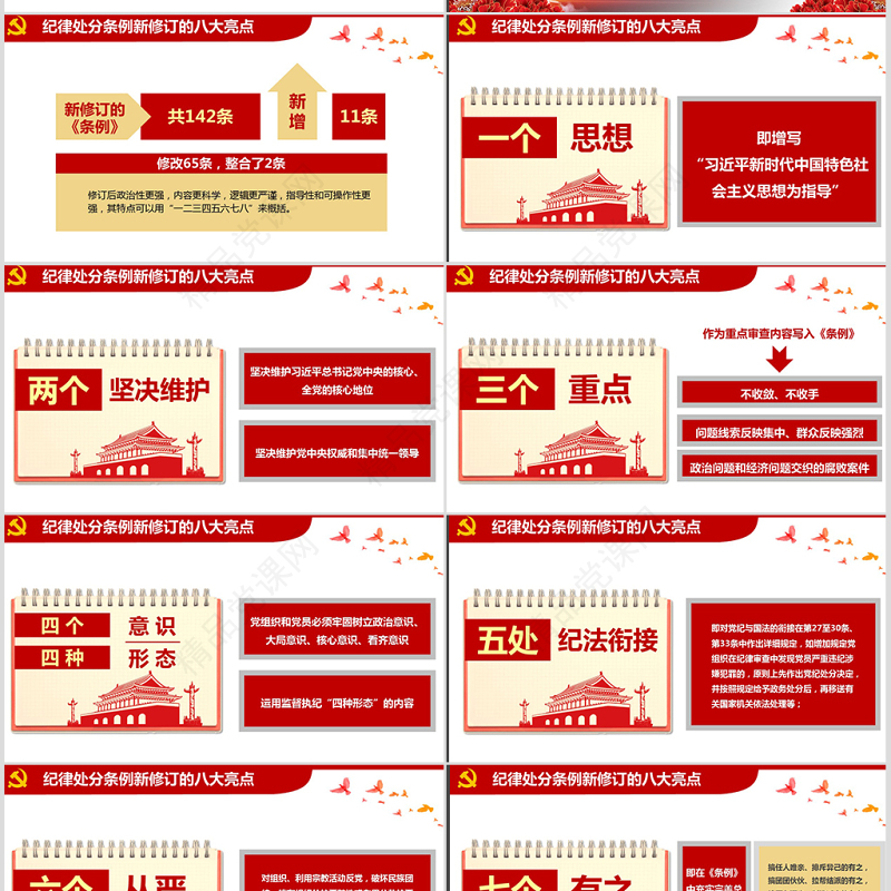 原创学习新修订中国共产党纪律处分条例PPT-版权可商用