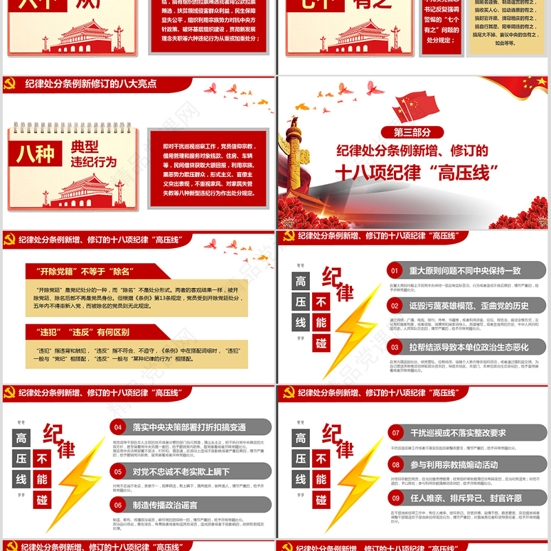 原创学习新修订中国共产党纪律处分条例PPT-版权可商用