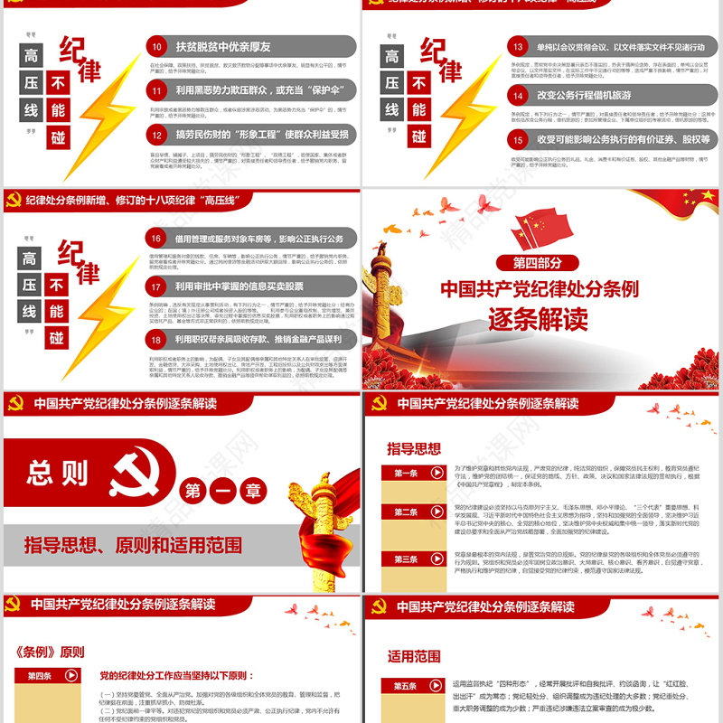 原创学习新修订中国共产党纪律处分条例PPT-版权可商用