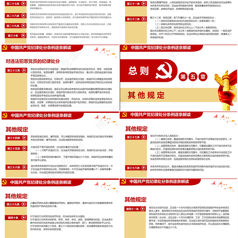 原创学习新修订中国共产党纪律处分条例PPT-版权可商用