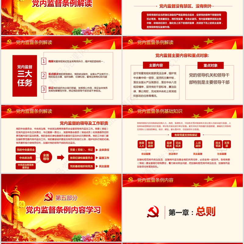 精细解读中国共产党党内监督条例PPT