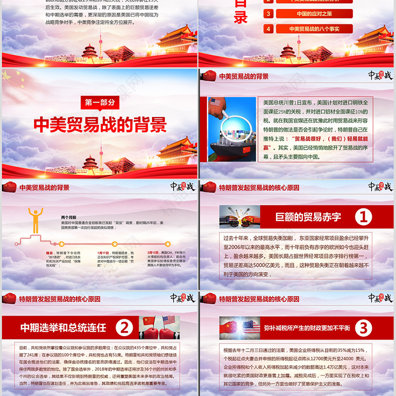 中美贸易战贸易争端贸易背景应对之策PPT