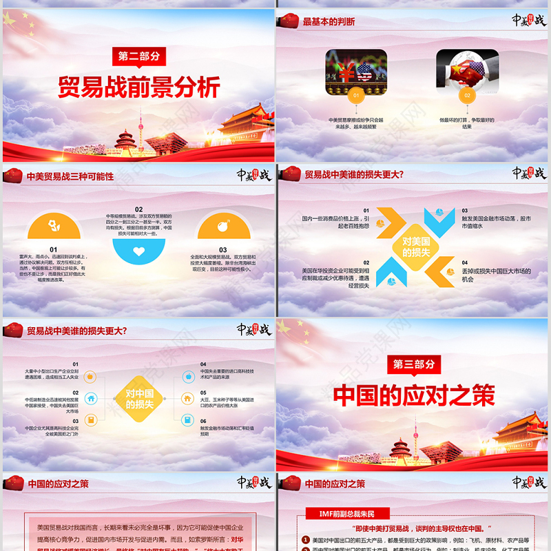 中美贸易战贸易争端贸易背景应对之策PPT