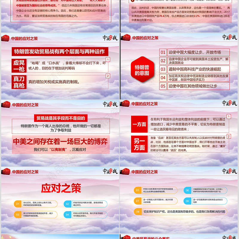 中美贸易战贸易争端贸易背景应对之策PPT