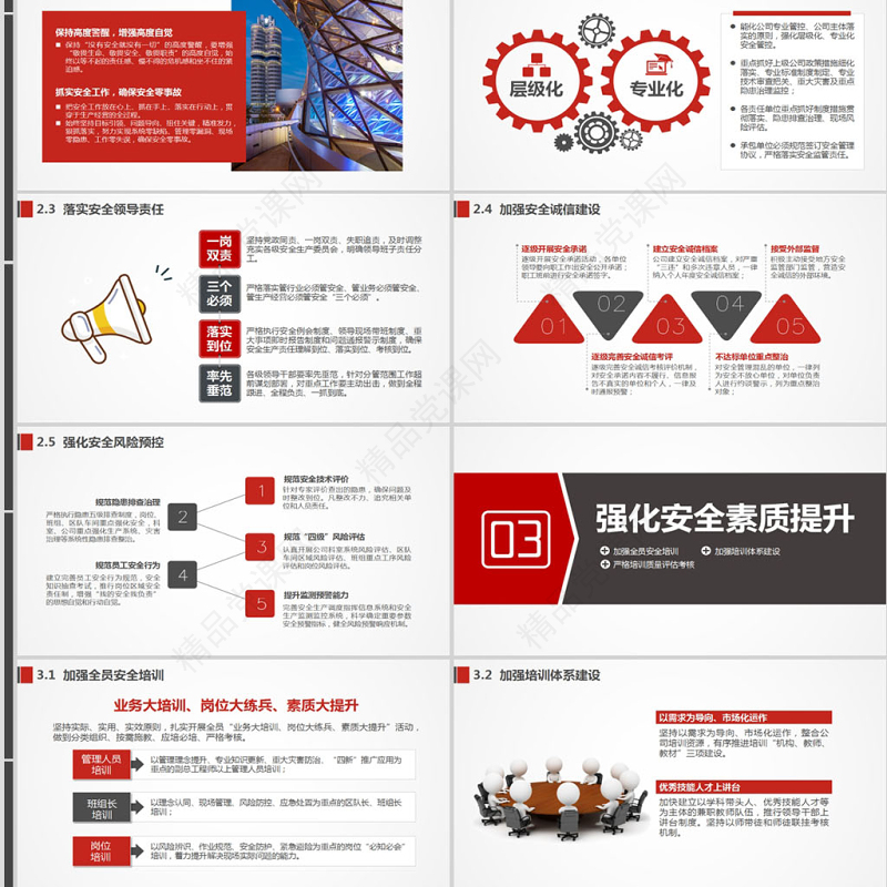 安全生产工作汇报ppt