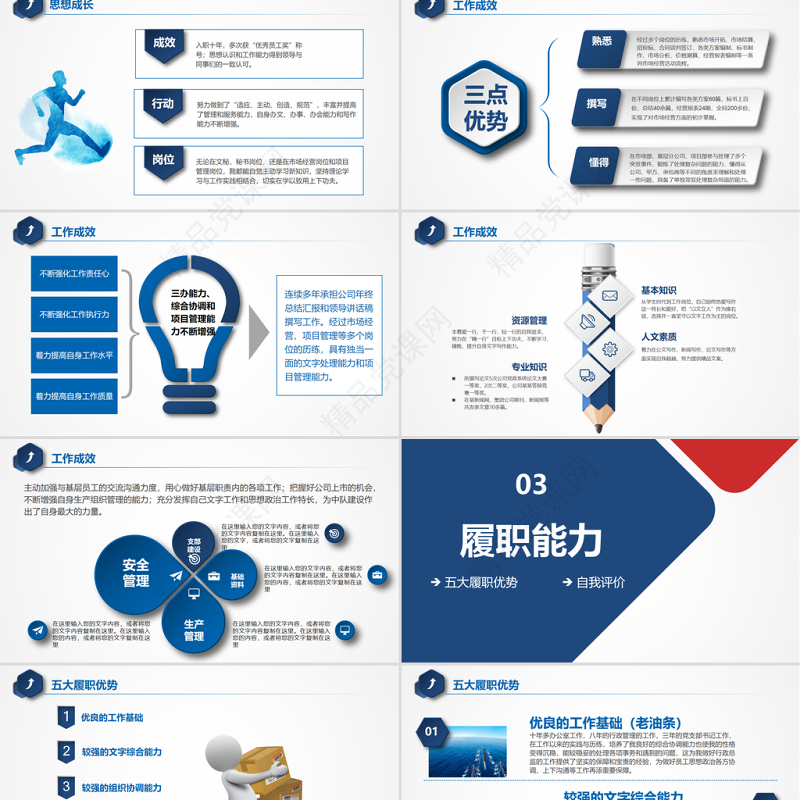 （完整内容）微立体岗位竞聘PPT模板