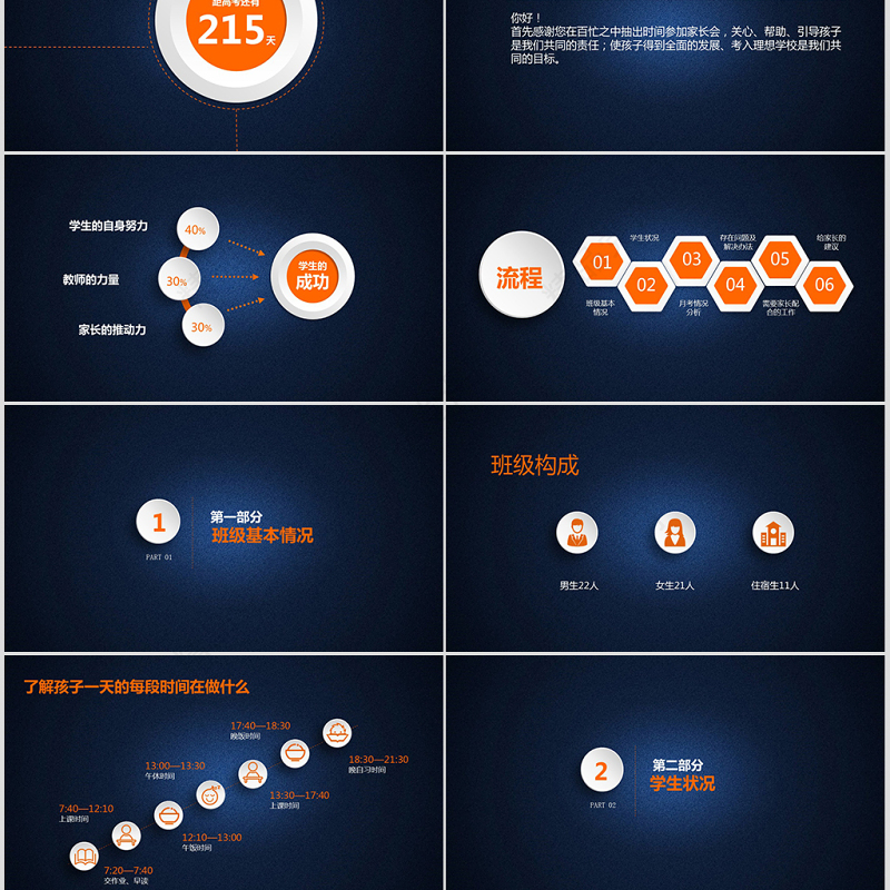 中学家长会高三家长会ppt