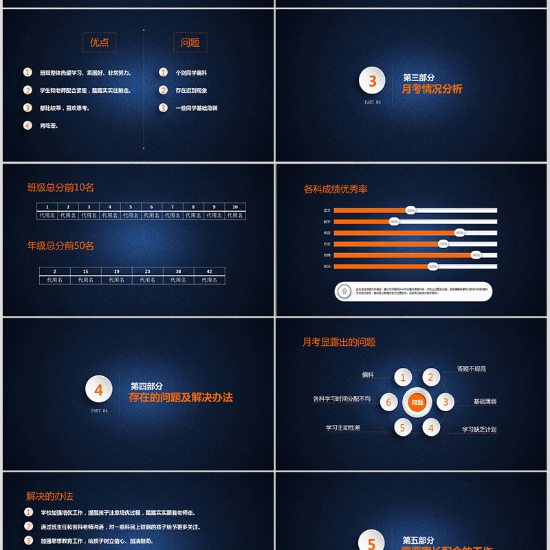 中学家长会高三家长会ppt