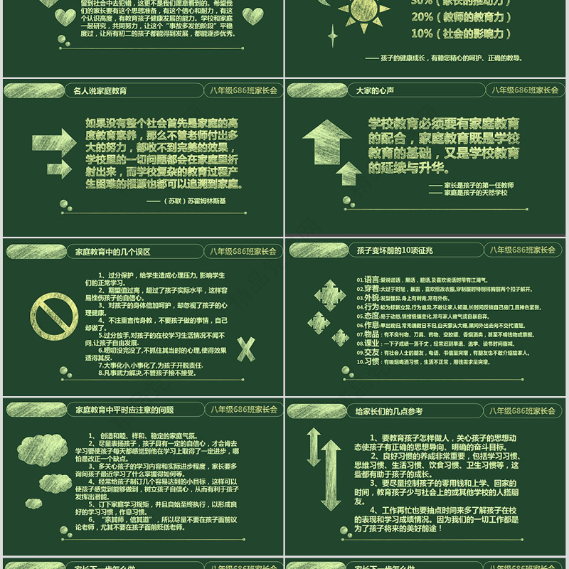 学校班主任教师家长会交流会课件PPT