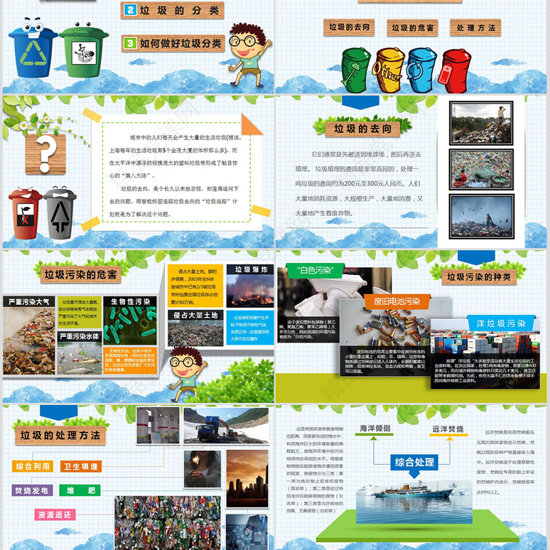 卡通垃圾分类环保教育培训课件PPT模板