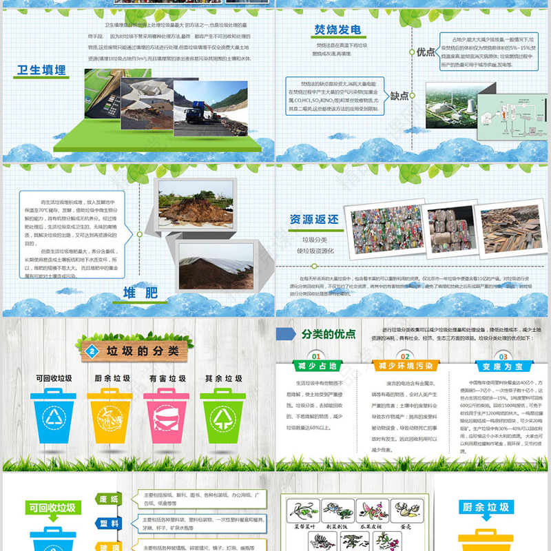 卡通垃圾分类环保教育培训课件PPT模板
