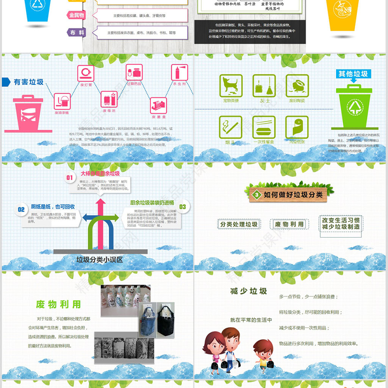 卡通垃圾分类环保教育培训课件PPT模板