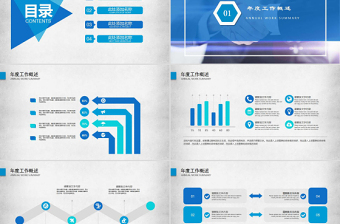 简洁后勤采购部门年终工作总结PPT