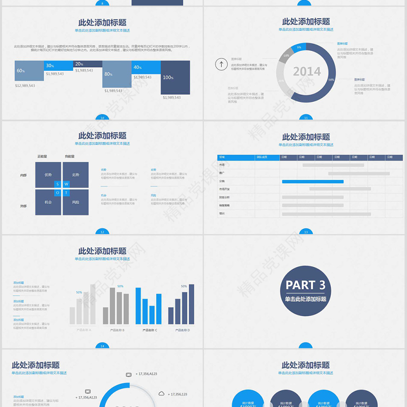 产品介绍电子商务swot分析商业融资PPT模板