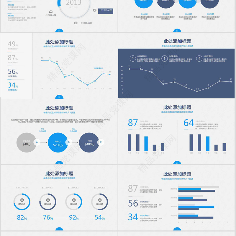 产品介绍电子商务swot分析商业融资PPT模板