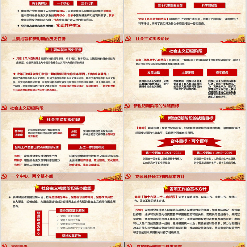 中国共产党章程（2012年修改版本）学习解读党章党课ppt