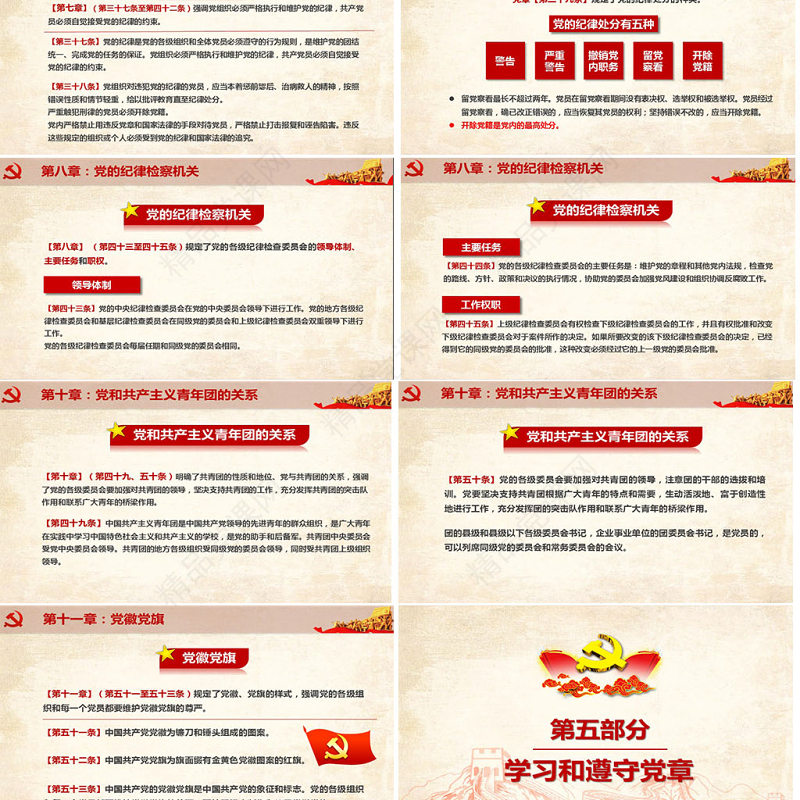 中国共产党章程（2012年修改版本）学习解读党章党课ppt