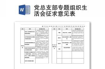 2025社区党建会征求意见表