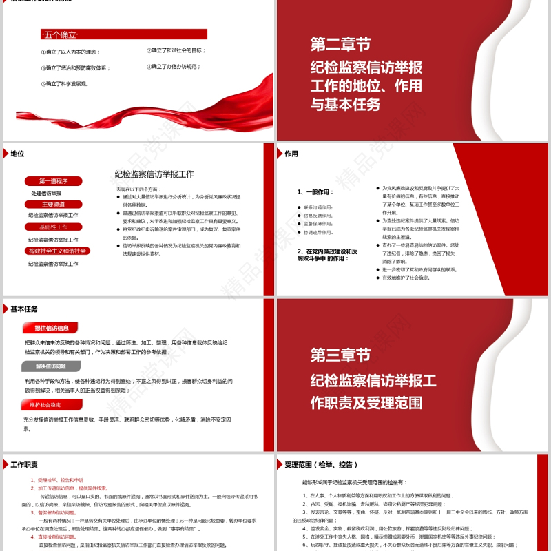 纪检监察信访举报PPT推进新时代纪检监察工作高质量发展党课课件