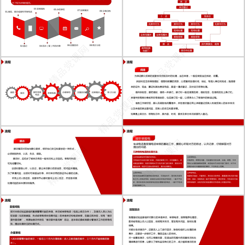 纪检监察信访举报PPT推进新时代纪检监察工作高质量发展党课课件