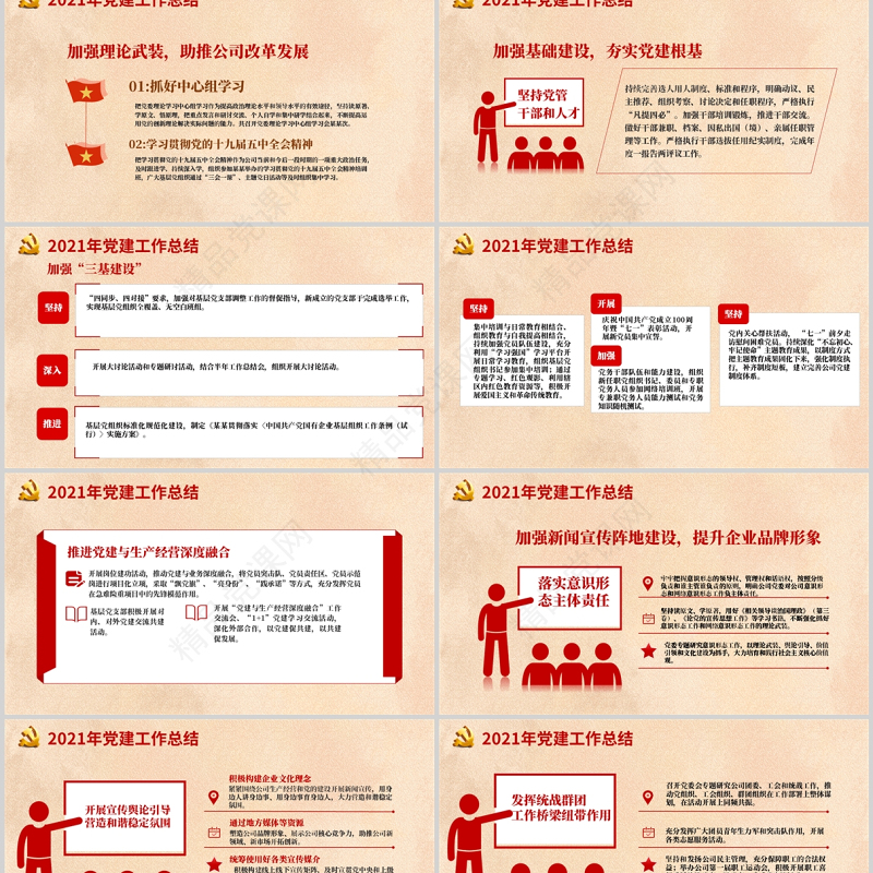 2021年党建工作总结及2022年工作计划PPT党员干部年终总结专题党课课件模板