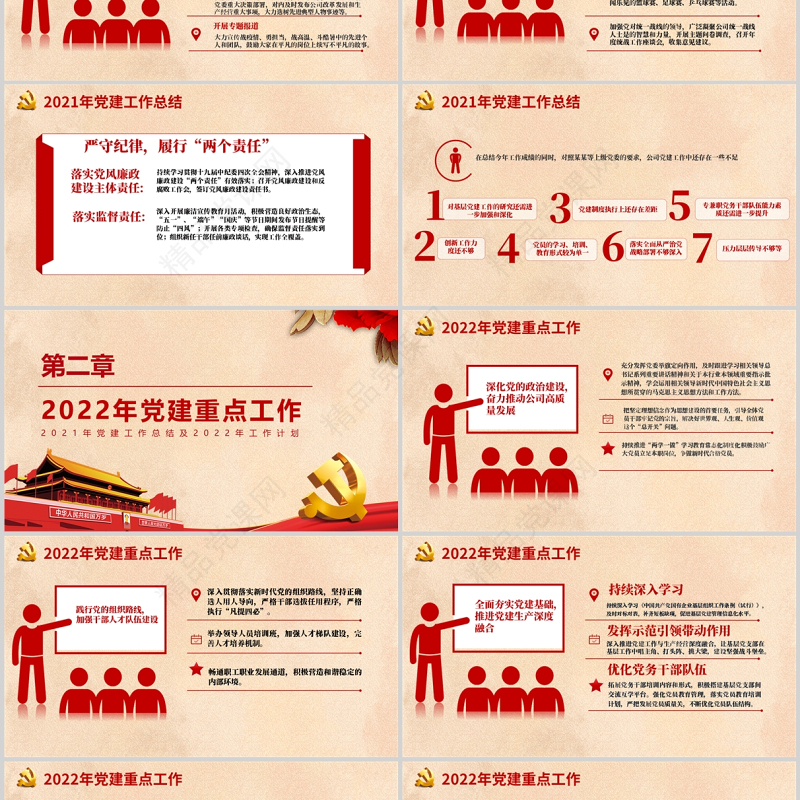 2021年党建工作总结及2022年工作计划PPT党员干部年终总结专题党课课件模板