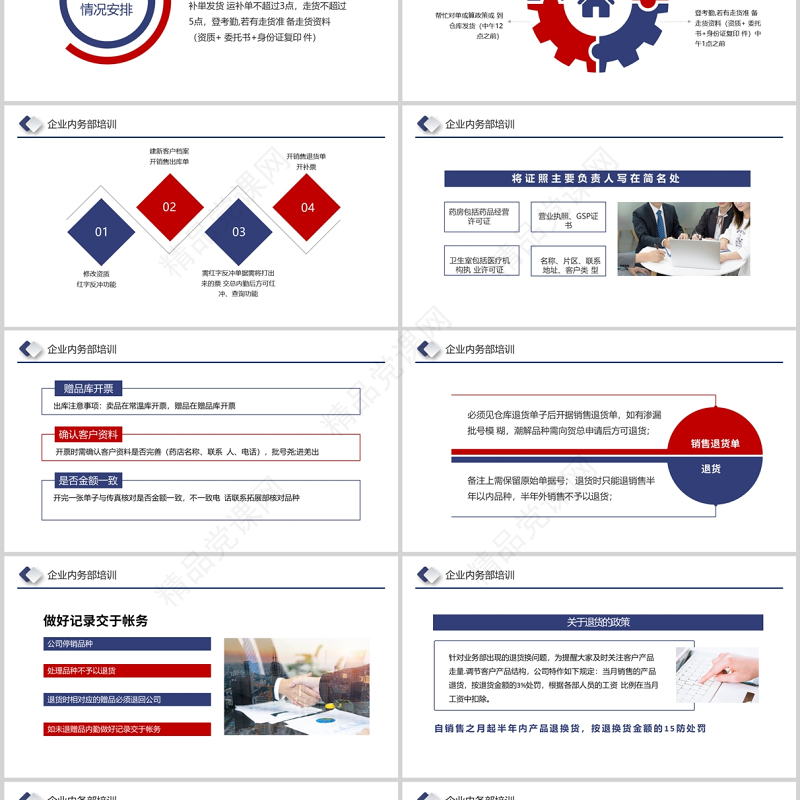 企业内勤培训PPT简洁时尚公司内务部门办公室日常事务规范员工培训课件