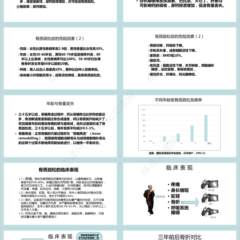 年10月20日世界骨质疏松日PPT极简时尚骨质疏松防治关注骨骼健康医疗科普知识宣传课件