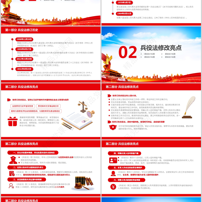 2021中华人民共和国兵役法PPT最新修订版规范和加强国家兵役工作部队征兵宣传党课课件