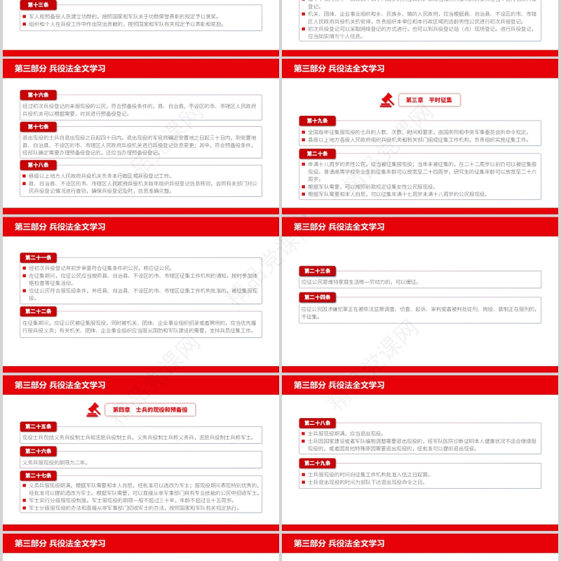 2021中华人民共和国兵役法PPT最新修订版规范和加强国家兵役工作部队征兵宣传党课课件